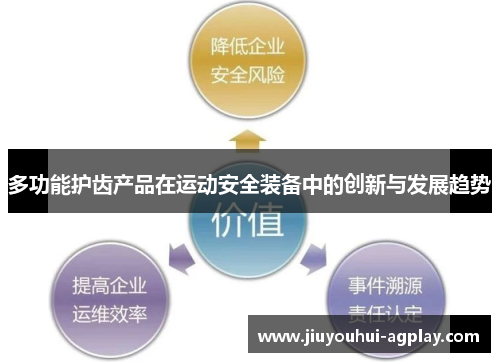 多功能护齿产品在运动安全装备中的创新与发展趋势